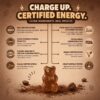 Charge Up Energy Gummies Coffee Flavour