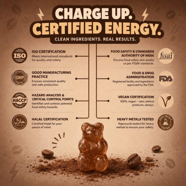 Charge Up Energy Gummies Coffee Flavour