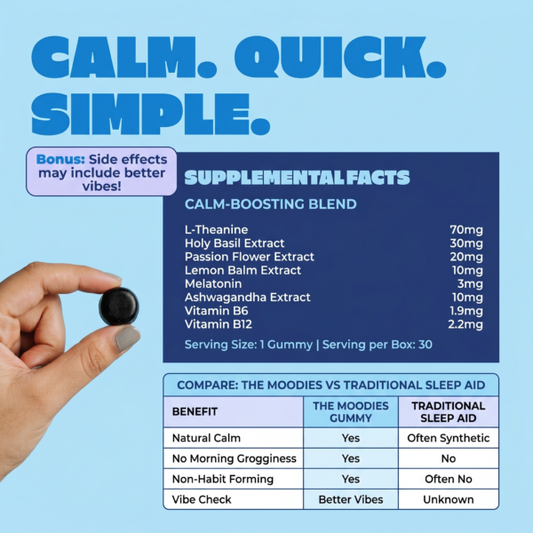 Moodies Stress & Anxiety Relief Gummies
